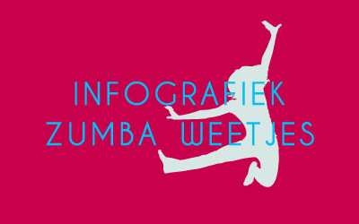 Ontdek alle weetjes over Zumba